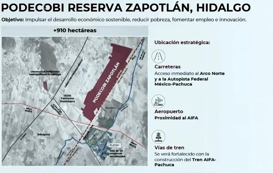 Avanza proyecto del Polo de Desarrollo Económico del Bienestar en Zapotlán de Juárez